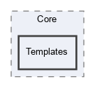 OpenMesh/Core/Templates