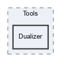 OpenMesh/Tools/Dualizer