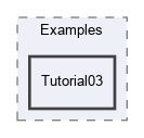 OpenMesh/Examples/Tutorial03