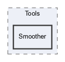 OpenMesh/Tools/Smoother