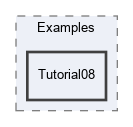 OpenMesh/Examples/Tutorial08