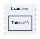 OpenMesh/Examples/Tutorial09