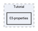 Doc/Tutorial/03-properties